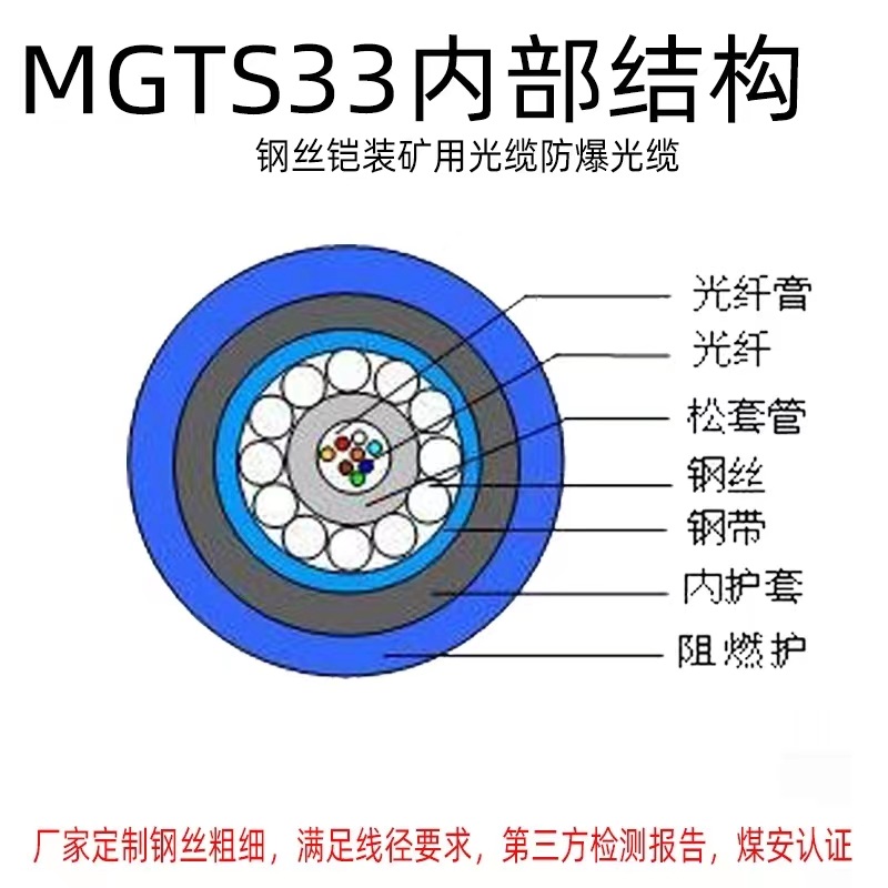 吉林延边矿用光缆线mgts-8b