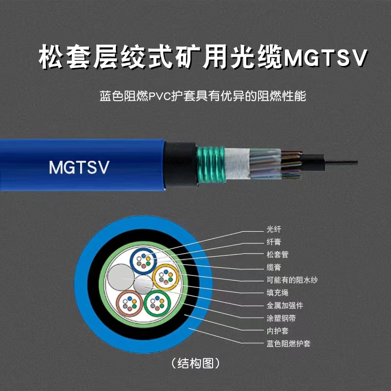 广东汕尾矿用单模阻燃通讯光缆mgts33-36b1