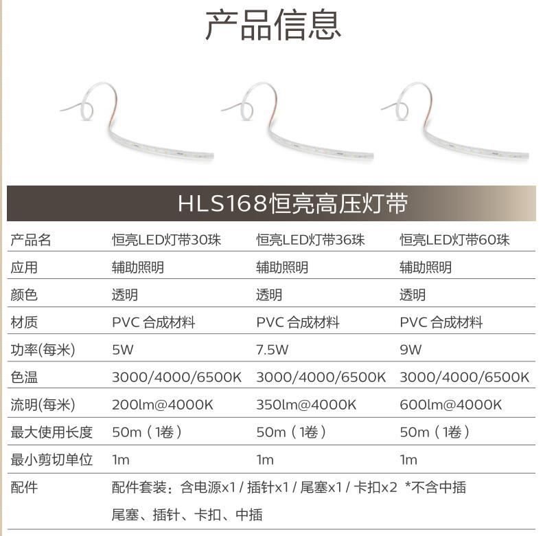 飞利浦恒亮led灯带参数3