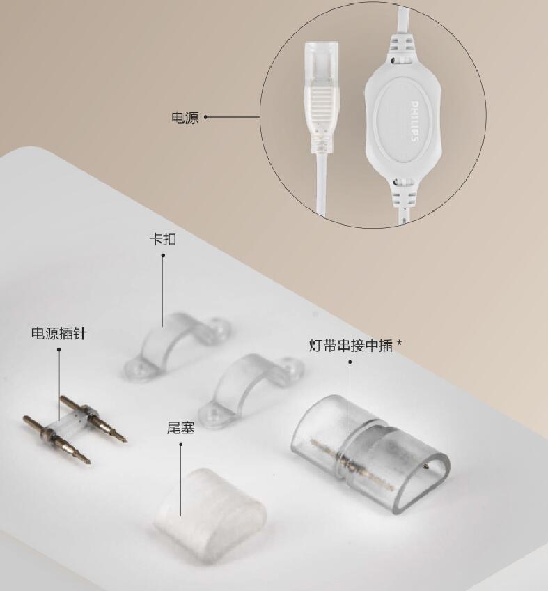 飞利浦恒亮led灯带参数2