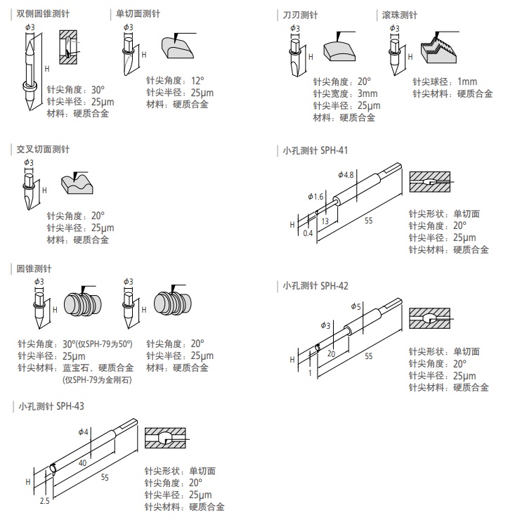 日本三丰轮廓形状测量仪测针354892